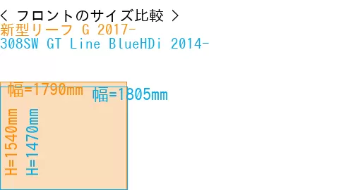 #新型リーフ G 2017- + 308SW GT Line BlueHDi 2014-
